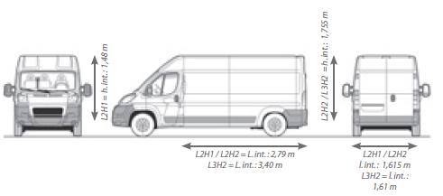 Fiat ducato X250