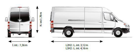 Mesures Sprinter 2018