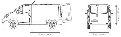 Renault Trafic X83