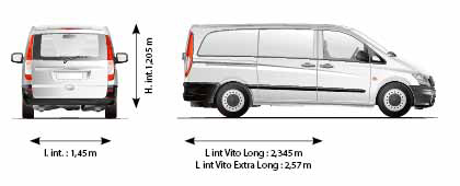 SCHEMA-MERCEDES-VITO