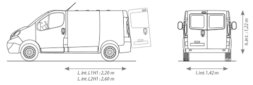 schema_primastar_trafic_vivaro